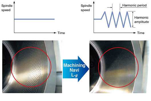 Machining Navi En 1