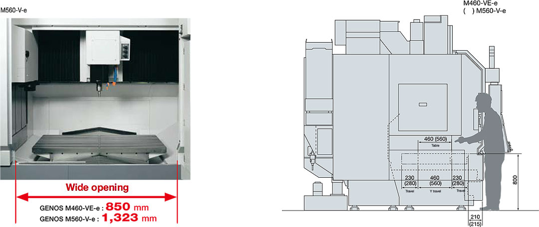 MACHINING CENTERS En 09