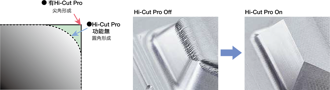 MACHINING CENTERS 08 1